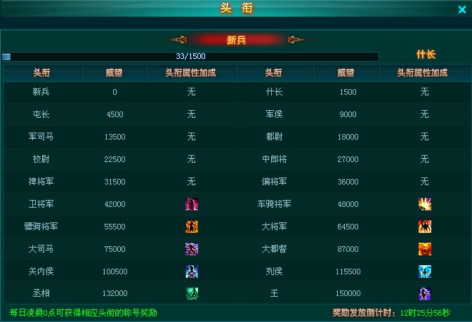 有什么比较霸气的游戏家族名称